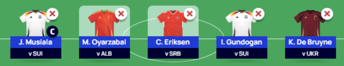 URO Fantasy Matchday 3 Limitless Draft ~ Midfielders 